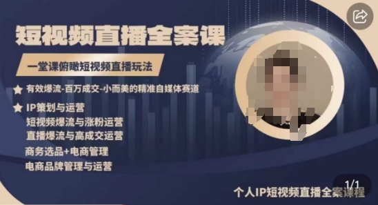 高品质IP短视频直播全案课程,一堂课俯瞰短视频直播玩法-第一资源库