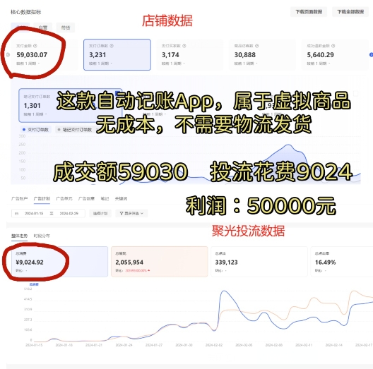 小红书蓝海小众项目，自动记账快捷指令，实操月入50000+【揭秘】-第一资源库