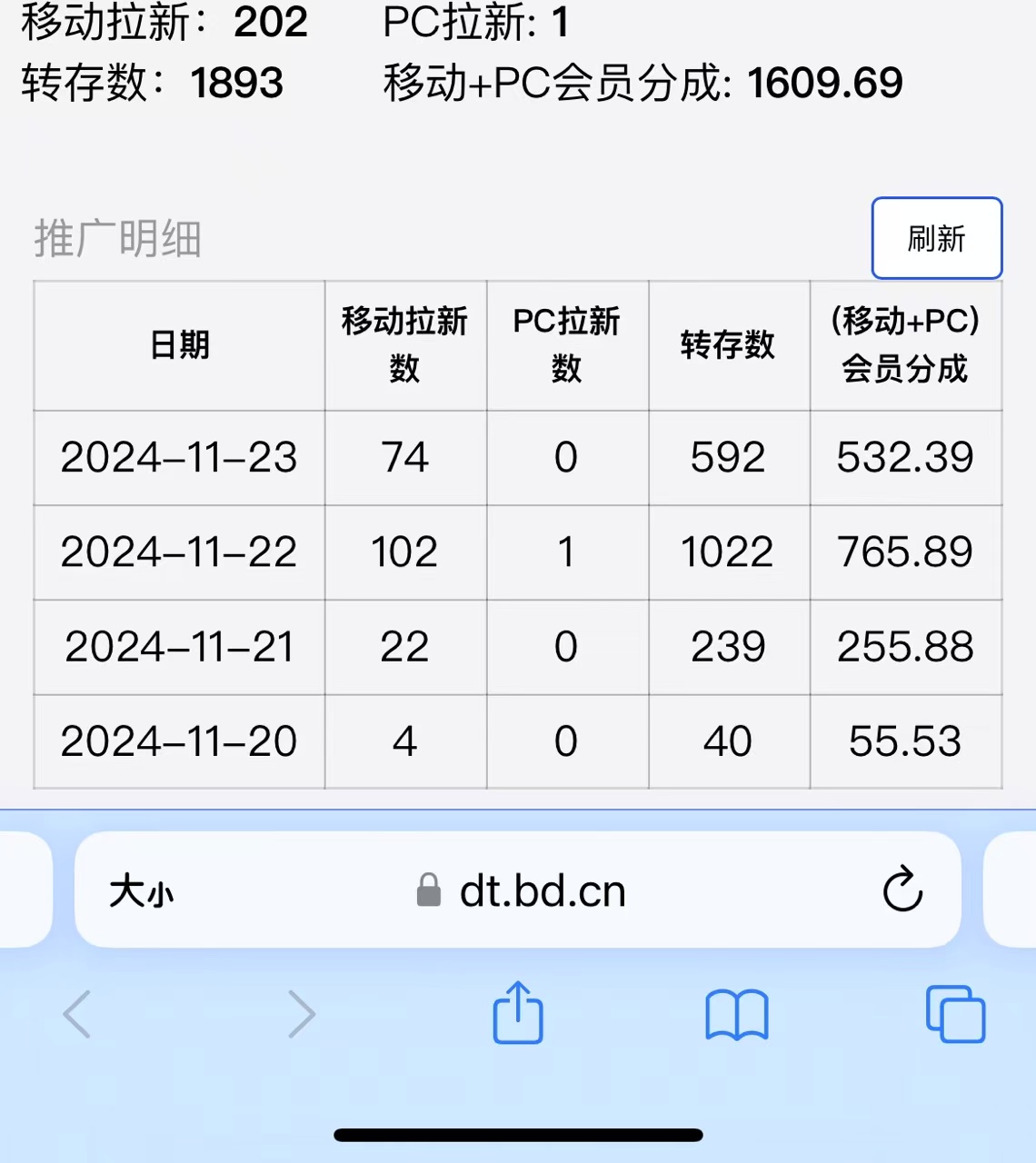 视频无脑搬运b站网盘拉新,单视频最高收益5k+【揭秘】-第一资源库